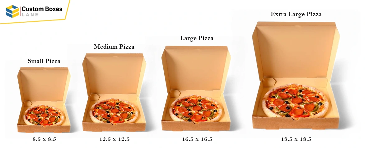 Grasp the Standard Pizza Box Sizes